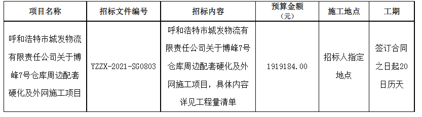 微信截圖_20220728174718.png 微信截圖_20220728174718.png